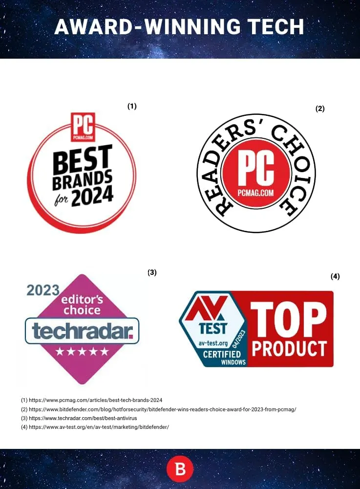 Bitdefender Total Security - 10 Devices | 2 year Subscription | PC/MAC |Activation Code by email