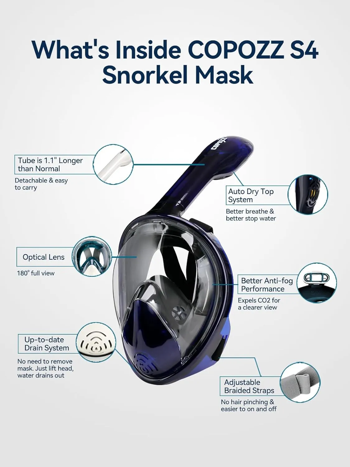 COPOZZ S4 Full Face Snorkel Mask for Adults & Kids - Crystal Clear Views, Anti-Fog Technology - Snorkeling Gear with Longer Tube Design for a Safe and Immersive Underwater Experience