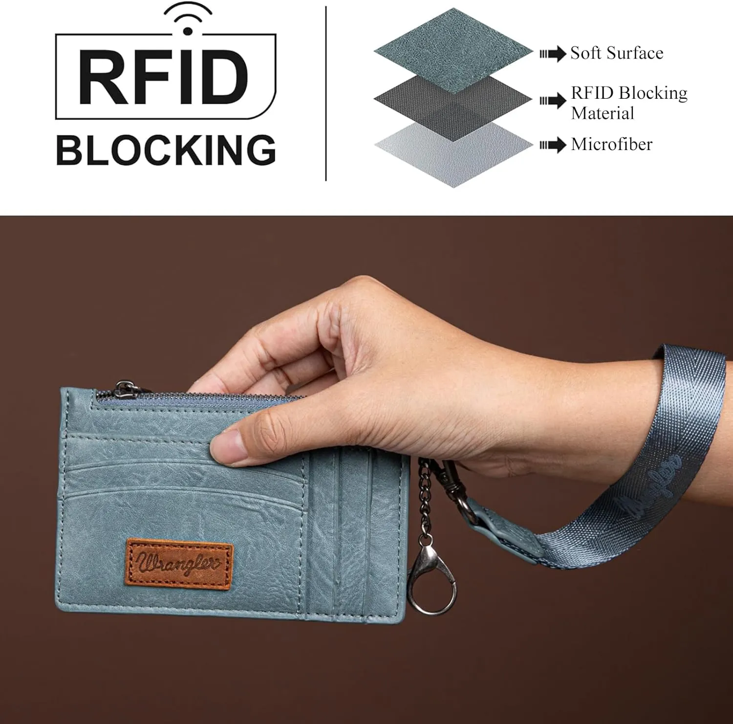 Montana West X Wrangler Credit Card Holders Slim Credit Card Holder Wallet Women RFID Card Holder Wallet Keychain Wristlet